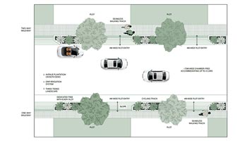 road structure