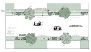 road structure
